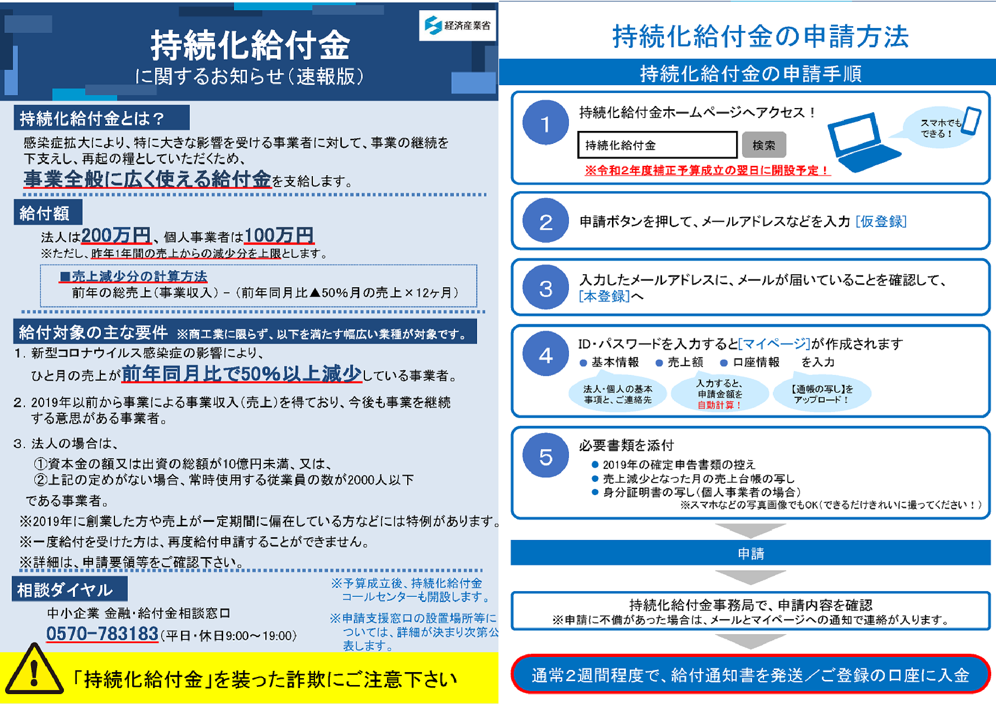 持続 化 給付 金 2019 年 開業